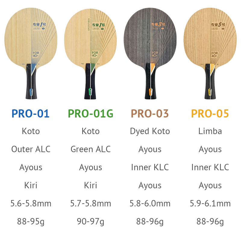 YINHE PRO Series Table Tennis  - đánh giá và giá Table Tennis Viscaria