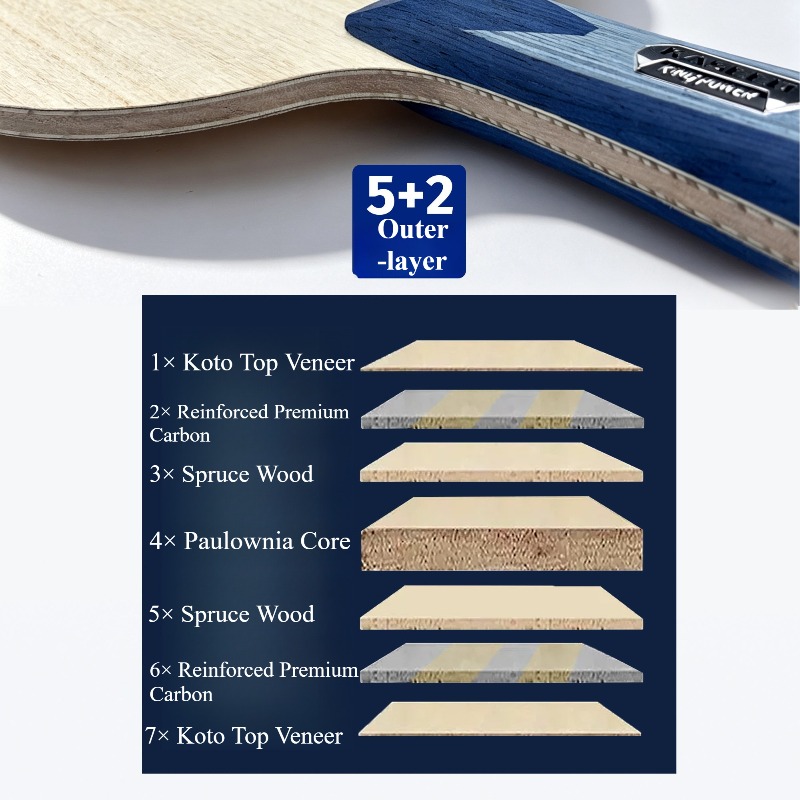 KASEED KING POWER S211 Table T - đánh giá và giá Table Tennis Blades
