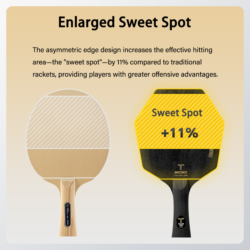 5-Ply Pure Wood Hexagon Table  - đánh giá và giá Table Tennis Bat Butterfly