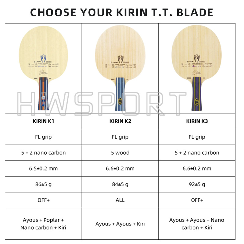 LOKI Kirin K1 K2 K3 Table Tenn - đánh giá và giá Table Tennis Bat Butterfly
