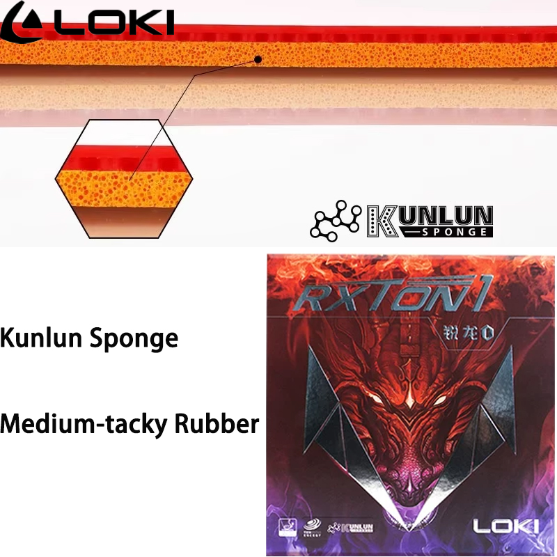 LOKI Table Tennis Rubber Sheet - đánh giá và giá Table Tennis Loki