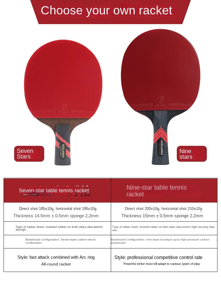 Table Tennis Racket Profession - đánh giá và giá Table Tennis Bat Butterfly